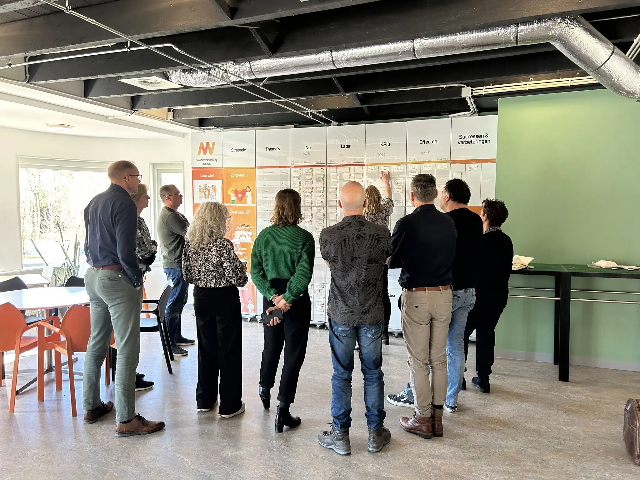Obeya implementatie