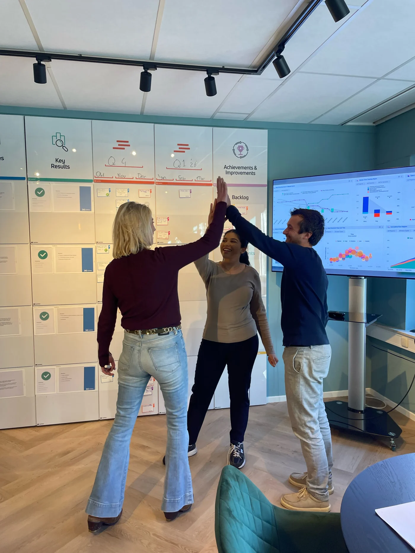 FIDDS Team Obeya doet een High Five