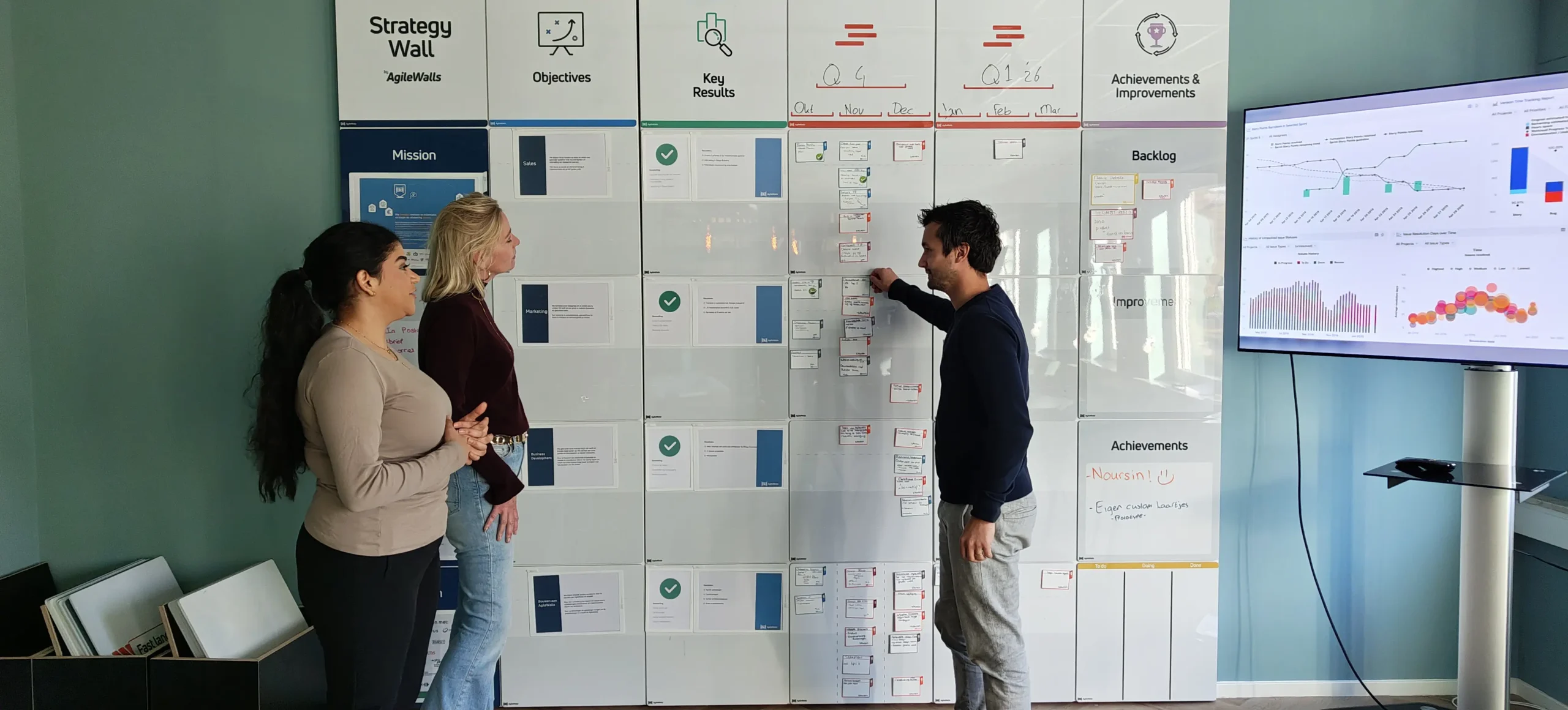 Obeya wall sessie