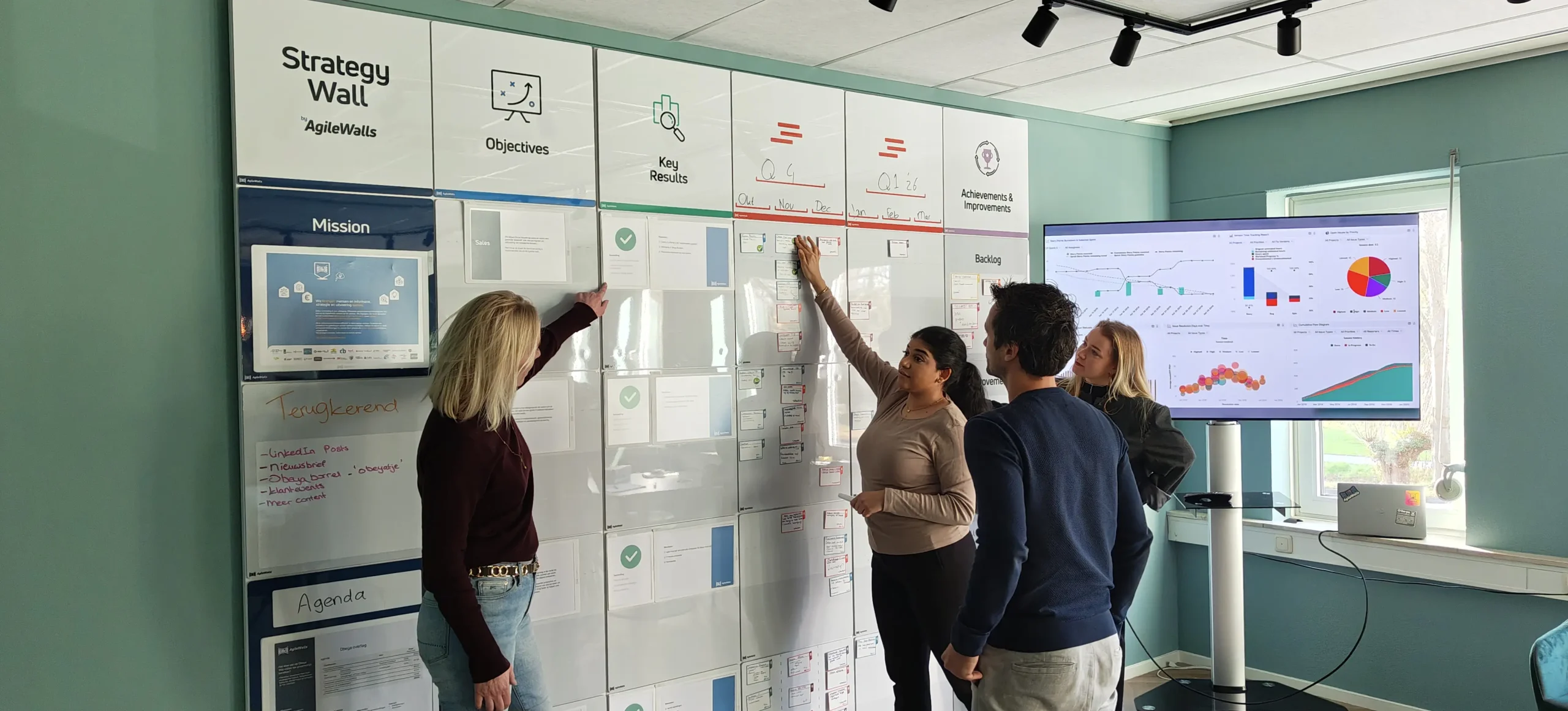 Obeya bord strategy wall